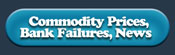 Commodities, Bank Failures